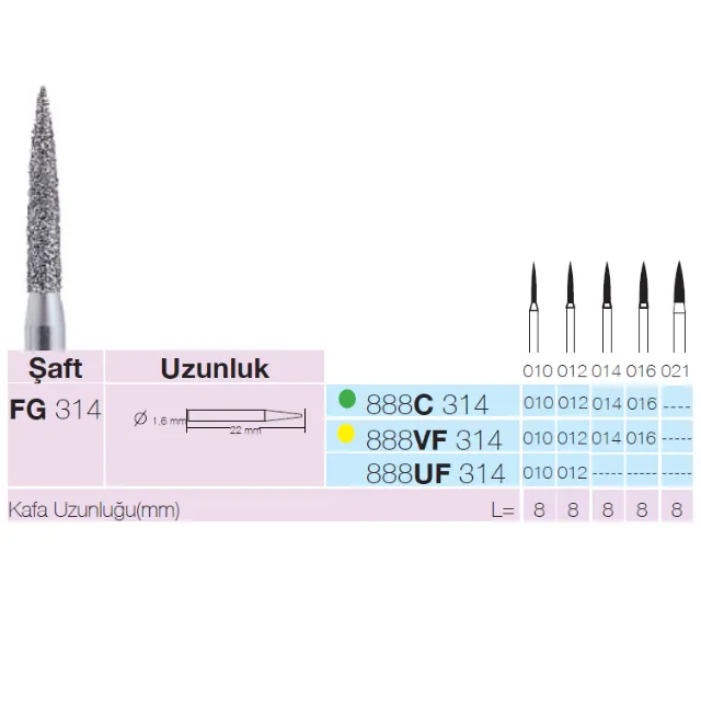 Sunshine 888 Sentetik Elmas Frez 2