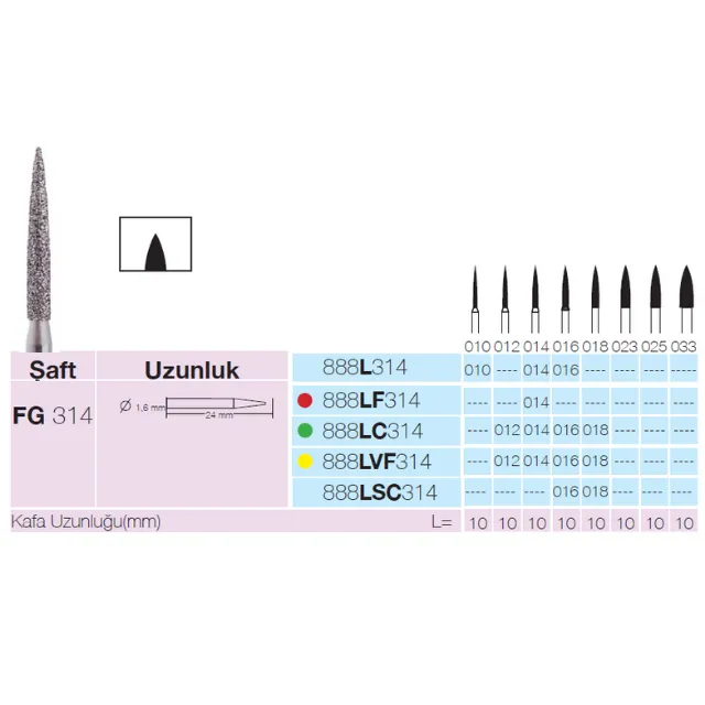 Sunshine 888L Sentetik Elmas Frez 2