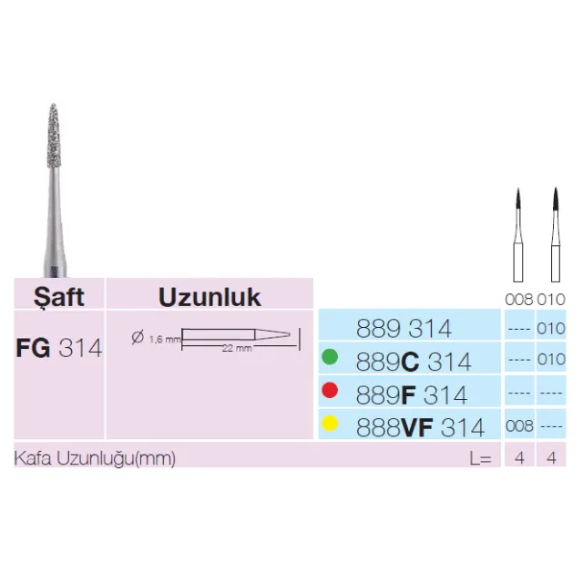Sunshine 889 Sentetik Elmas Frez	 2