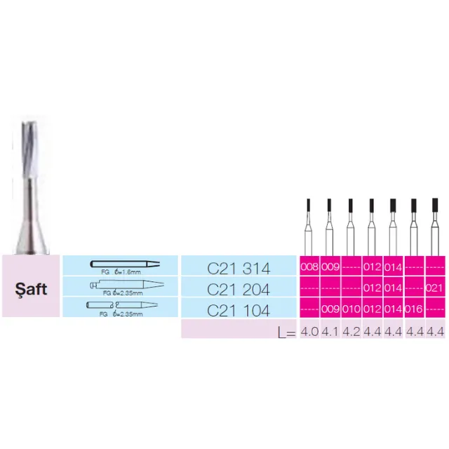 Sunshine C21 Carbide Frez 2