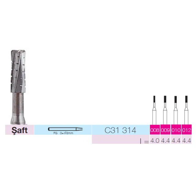 Sunshine C31 Carbide Frez  2