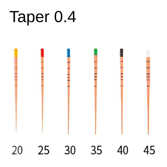 Suredent Açılı Gutta Percha 60'lik Kutu 3