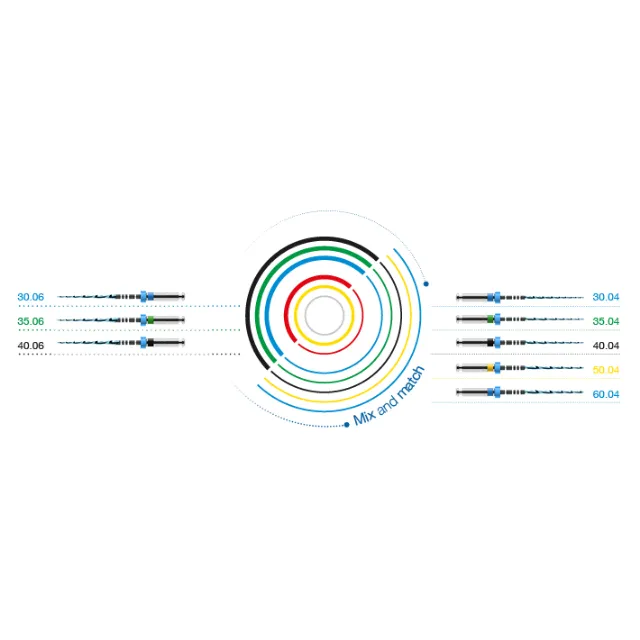VDW Rotate 3