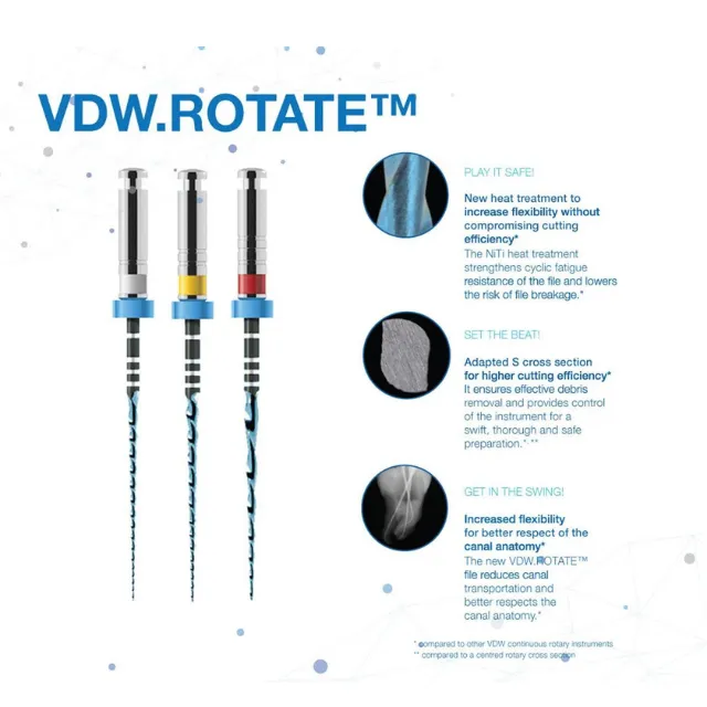 VDW Rotate Rotary Kanal Eğesi 25 mm Asorti photo