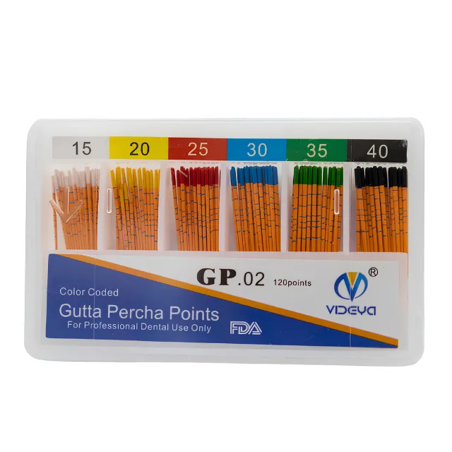 Videya Gutta Percha Açısız photo