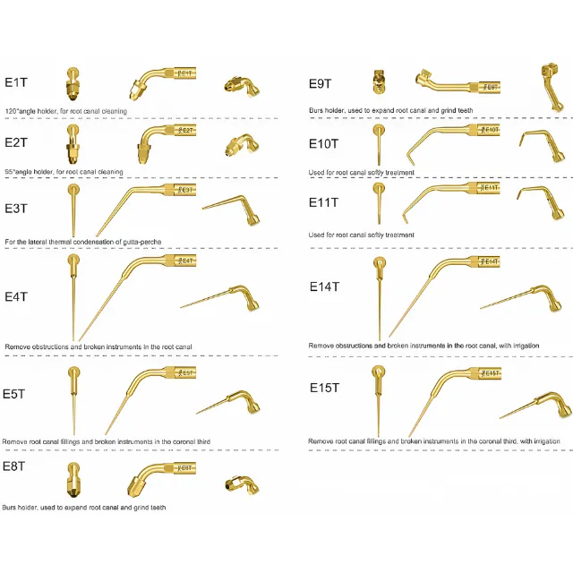 Woodpecker Kavitron Uç Endodonti - Ems, Mectron, WH Uyumlu photo
