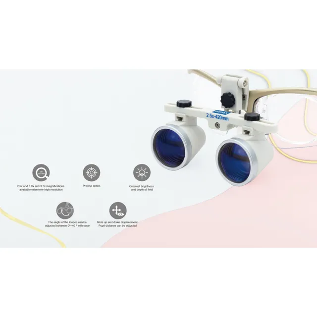Zumax ZuVisionX 3D VISIONMOUNT Digital Binocular Tube photo